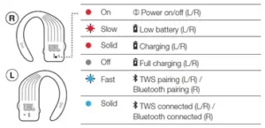 jbl endurance earbuds pairing say 115