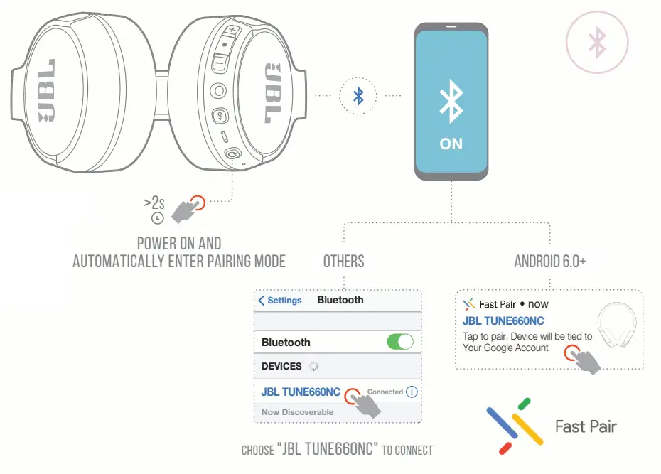 JBL Tune 660NC user manual