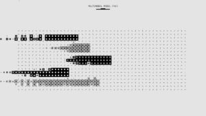 AI rivals test models